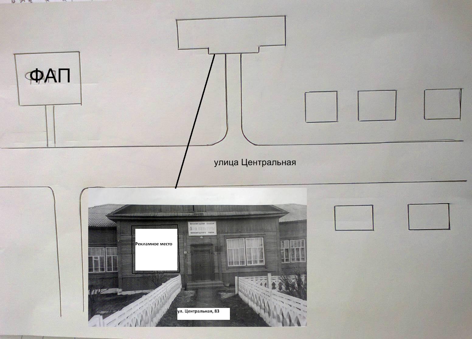 Изображения.